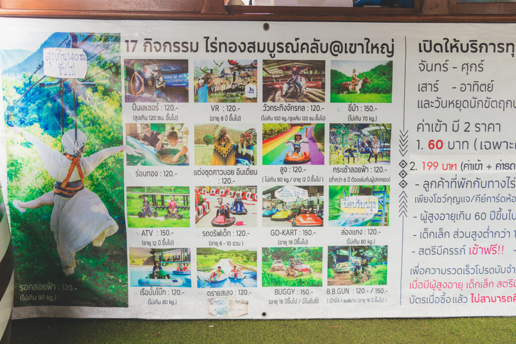 Activities_Board_Raithong_somboon